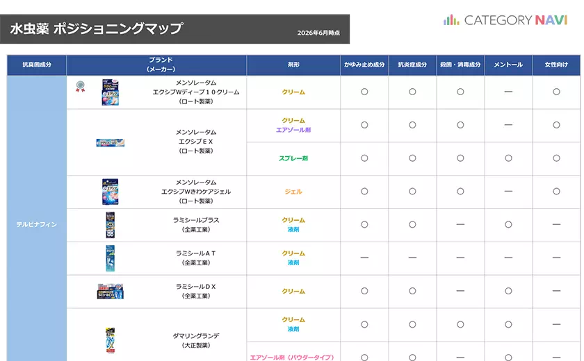 マップ　イメージ