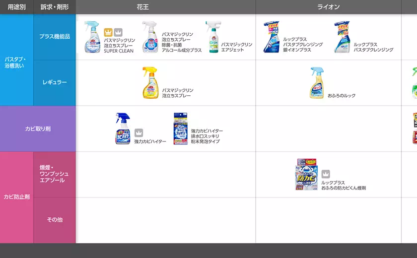 マップ イメージ