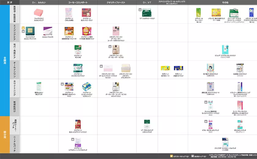 マップ イメージ