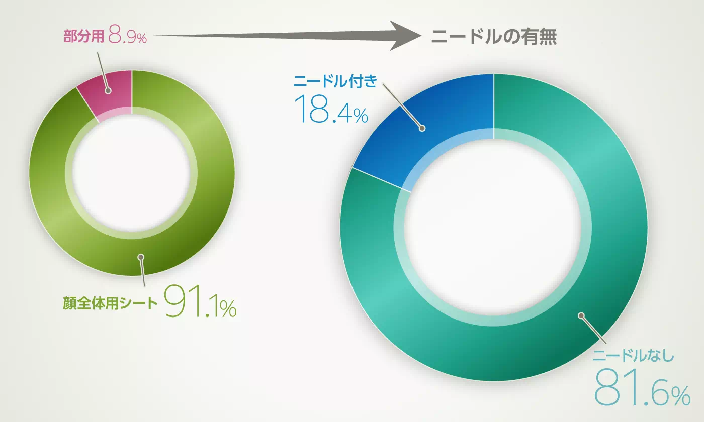グラフイメージ