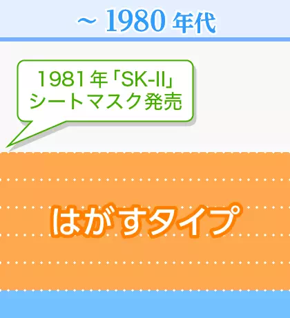 年代イメージ画像