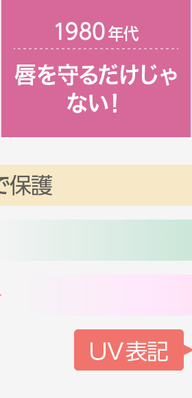 年代イメージ画像