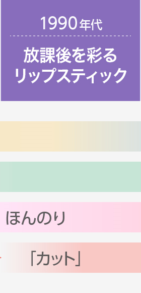 年代イメージ画像