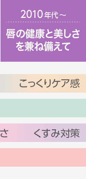 年代イメージ画像