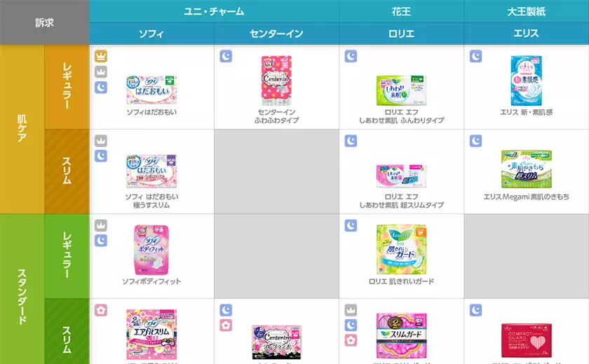 マップ　イメージ
