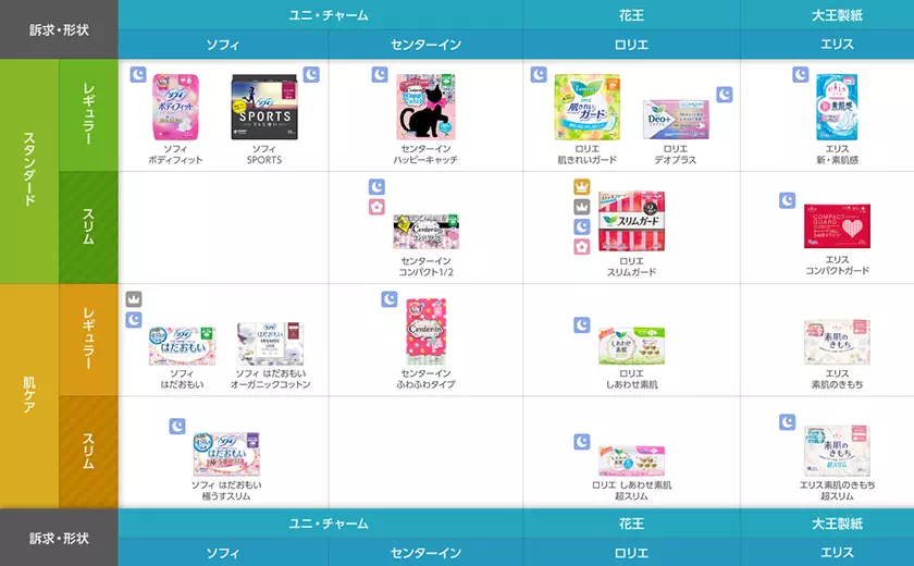 マップ イメージ