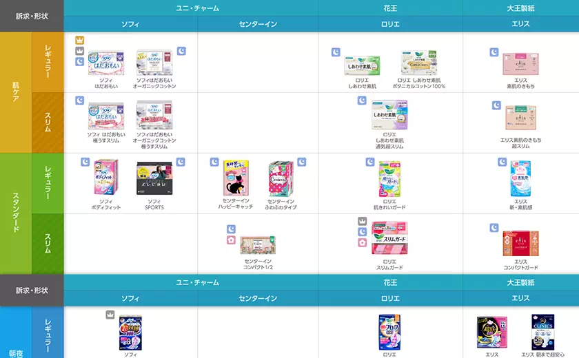 マップ　イメージ