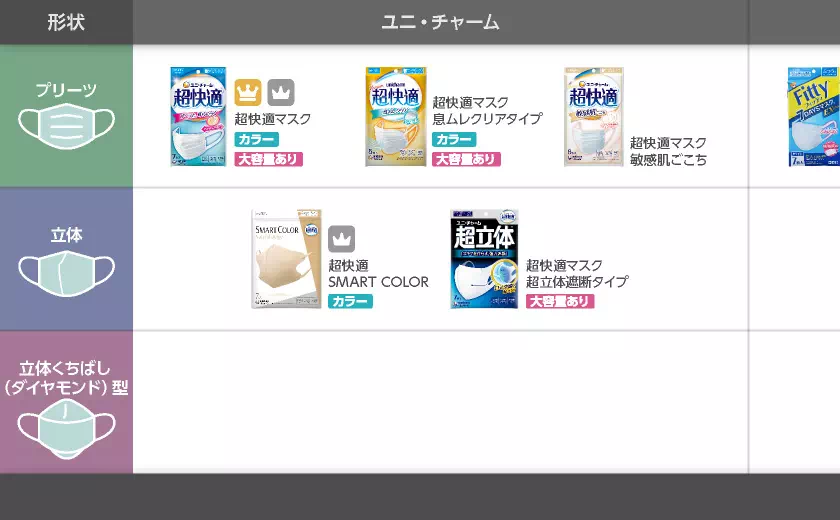 マップ　イメージ